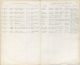 Marriage Registry for Gilbert Reid / Jennie May Joudry (F49)